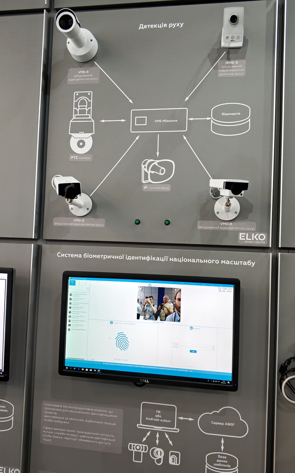 Система биометрической идентификации