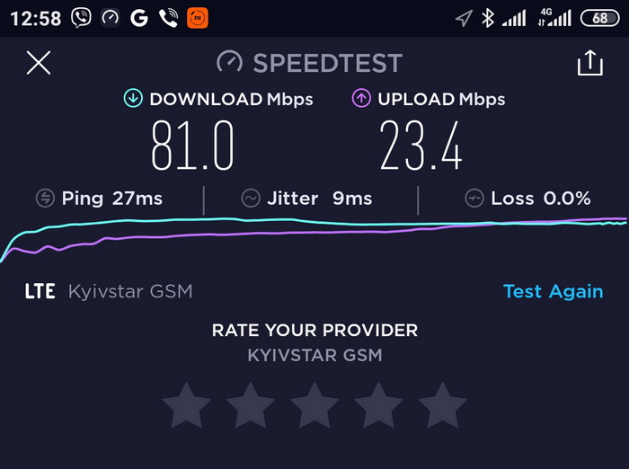 Скорость мобильного интернета в туннеле возле станции Академгородок
