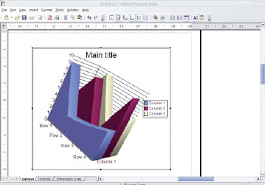 Графический редактор Draw, входящий в состав пакета OpenOffice.org 2.0, позволяет создавать наглядные трёхмерные графики и диаграммы