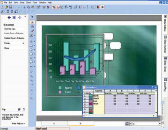 Presentations способен быстро строить красивую бизнес-графику