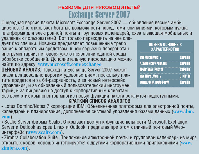 РЕ ЗЮ МЕ ДЛЯ РУКОВОДИТЕЛЕЙ