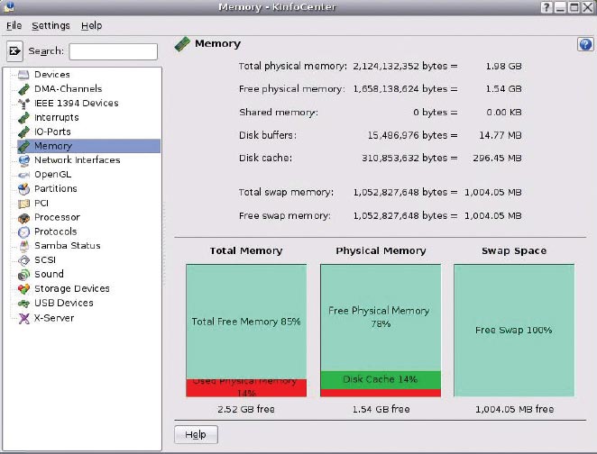 MEPIS наглядно продемонстрировала распределение памяти в системе. Что ж, для Linux в режиме покоя совсем не плохо