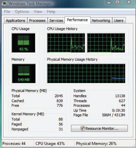 Когда запущены только программа анализа памяти и заставка, MEPIS занимает всего 100 Мб, тогда как для Vista требуется более полугигабайта