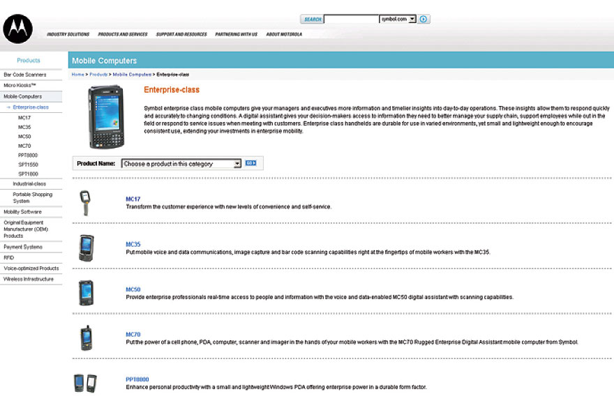 Модельный ряд индустриальных терминалов компании Symbol
