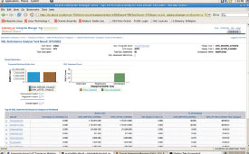Для оценки влияния тех или иных изменений, например модификации схемы данных, SPA сравнивает скорость обработки рабочей загрузки