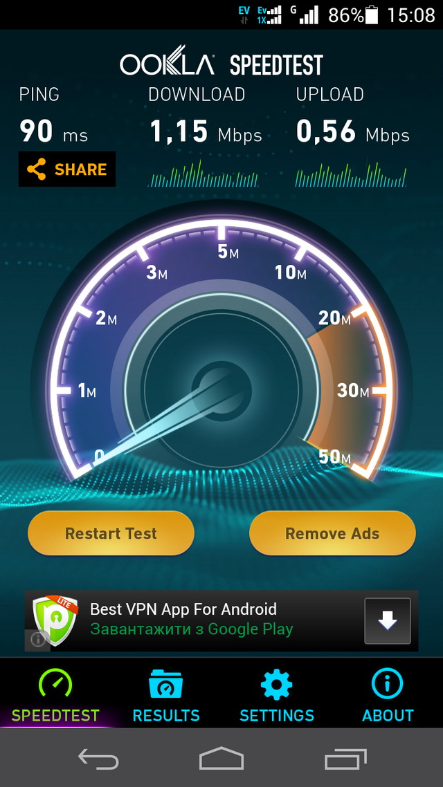  3G- "",     Speedtest   Huawei Ascend P6-C00