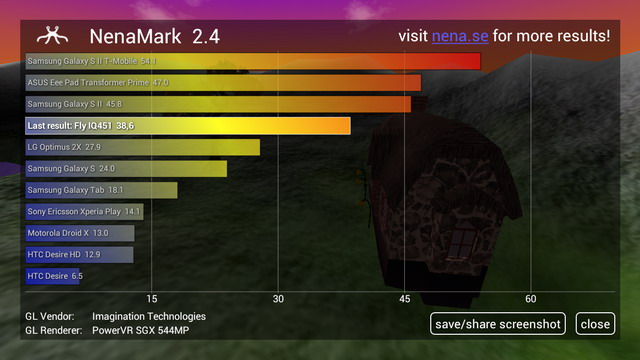      NenaMark