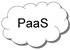 Gartner: начинается переход к модели PaaS