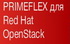 Fujitsu повышает доступность облачных вычислений благодаря системе PRIMEFLEX для Red Hat OpenStack