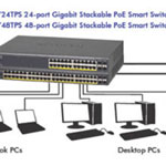 ���������� ����������� NetGear ��� ��������� ��������