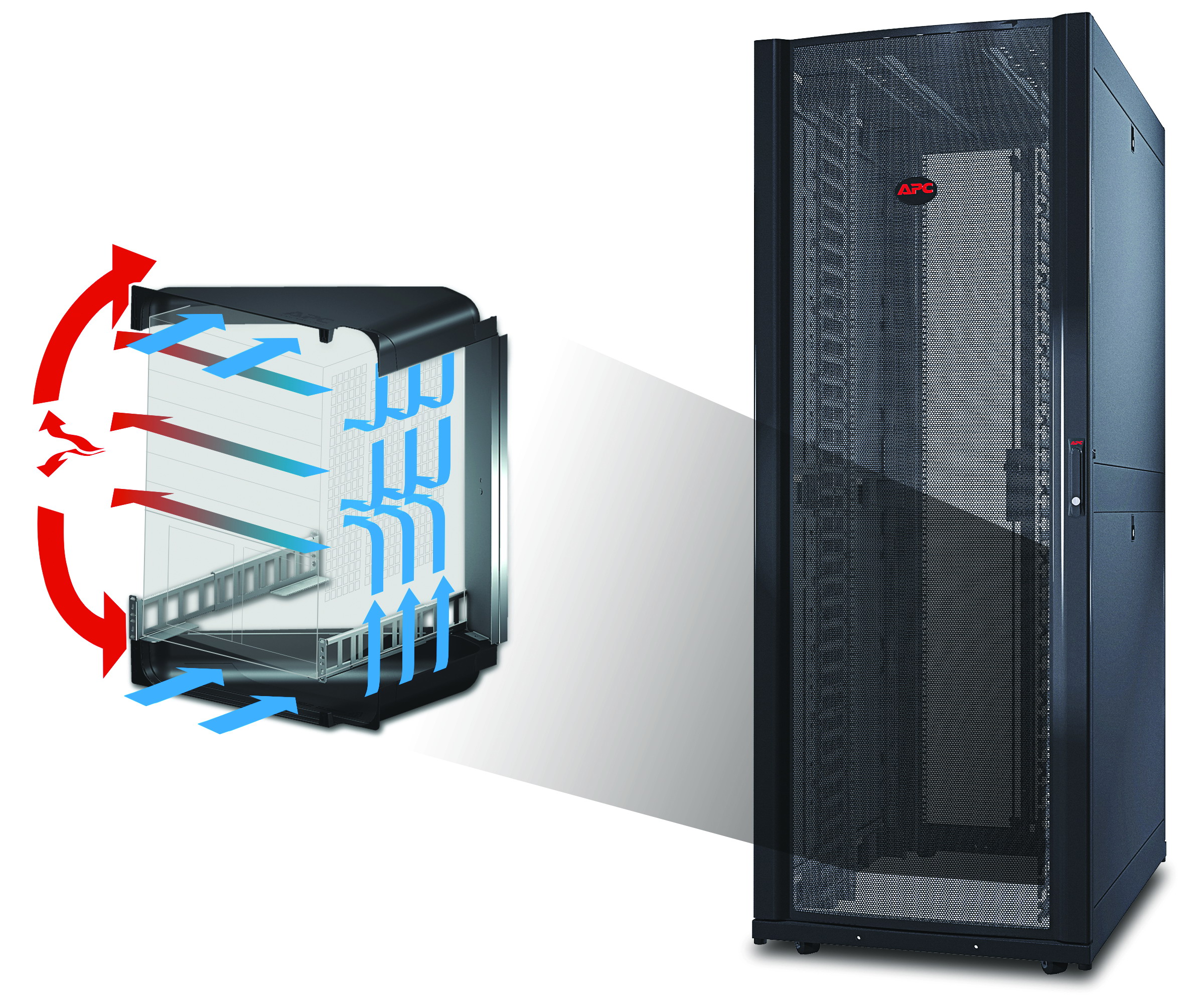 APC NetShelter SX Networking ��� ��������� � ������� �������������� ����������