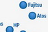 Агентство Gartner признало Fujitsu лидером среди поставщиков аутсорсинговых услуг для конечных пользователей в Европе