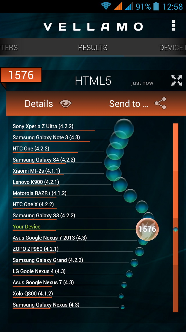     Vellamo (HTML 5) 
