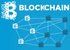 SAP вступила в сообщество блокчейн-технологий Hyperledger