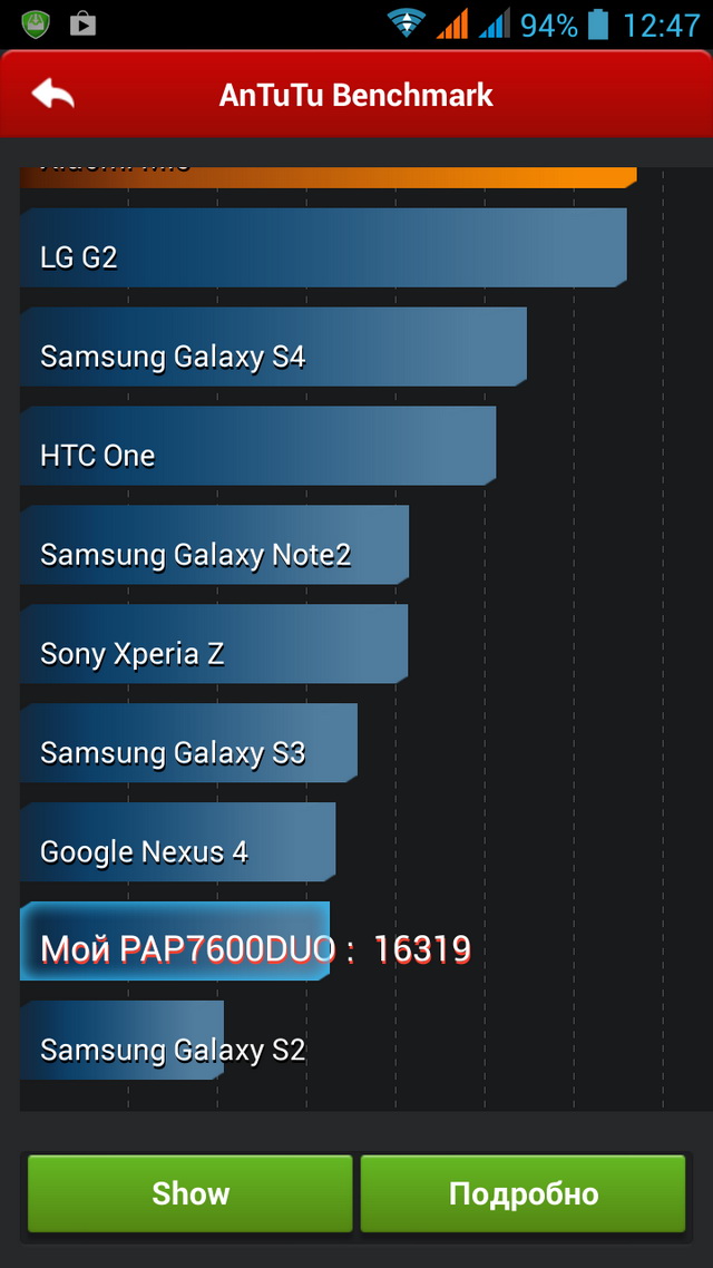      AnTuTu Benchmark