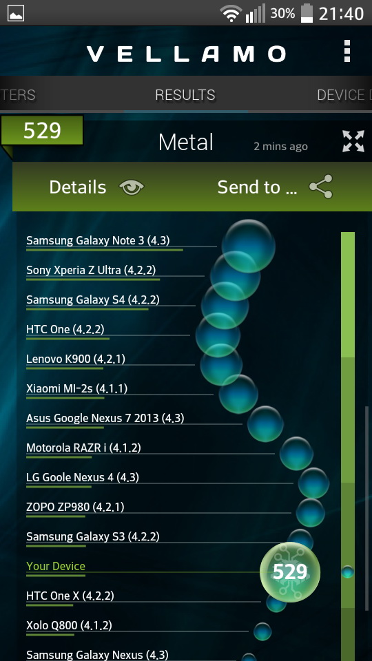     LG L90   Vellamo (Metal)