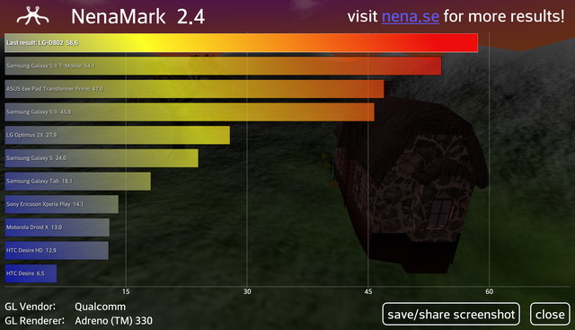   LG G2    NenaMark