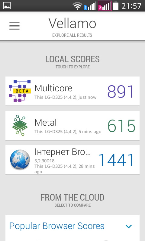     LG L70   Vellamo